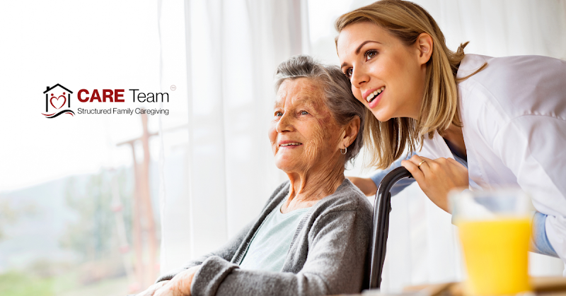 CARE Team Structured Family Caregiving