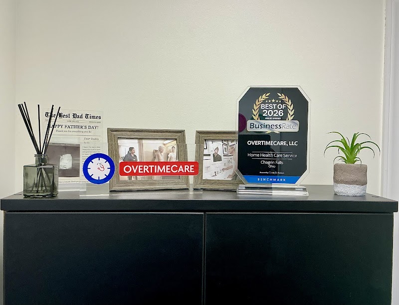 OVERTIMECARE, LLC